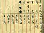 The list of officers attending the surrender ceremony in Guangzhou on September 16, 1945. 