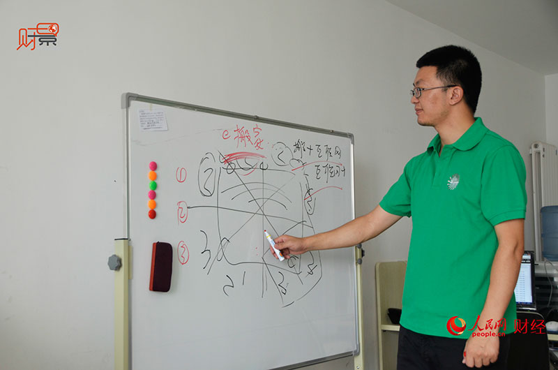 Two young entrepreneurs' joy and sorrow