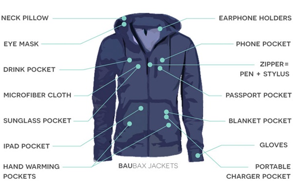 A ‘Swiss Army knife’ style travel jacket goes viral online