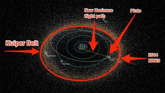 NASA's New Horizons probe begins year-long data transfer after Pluto flyby
