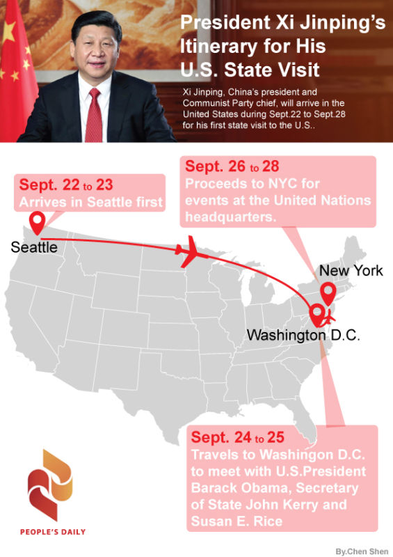 Infograph: President Xi's Three-Stop Itinerary of His Coming Visit to U.S.