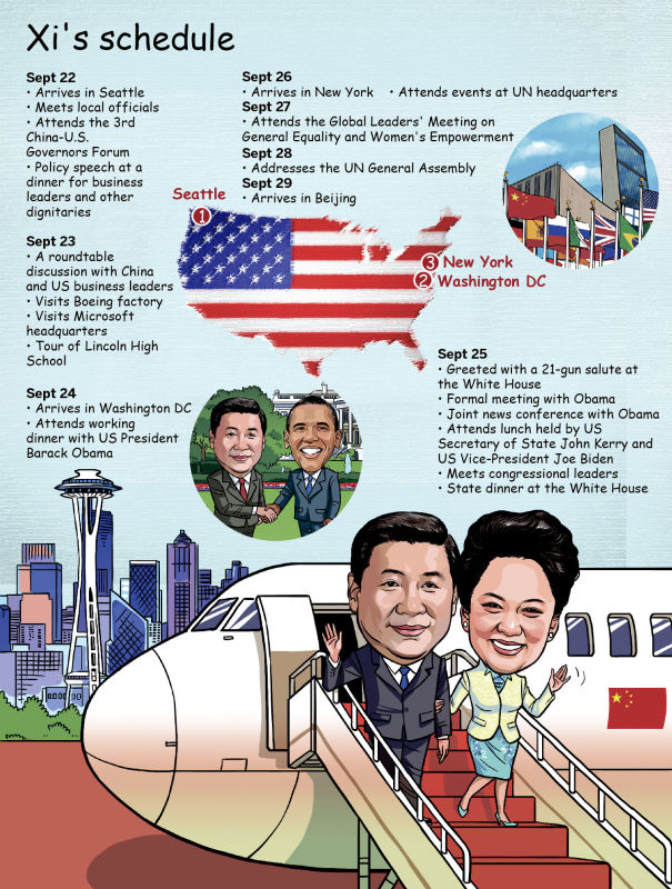 Key deals in sight as Xi starts visit