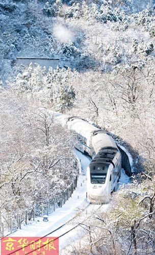 Breathtaking Bullet Train traveling through Juyongguan Pass
