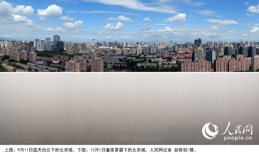 Beijing sees the blue sky again after severe haze