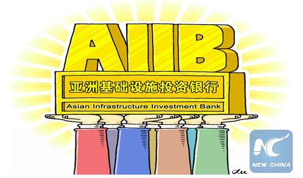 AIIB to Open in Mid-January