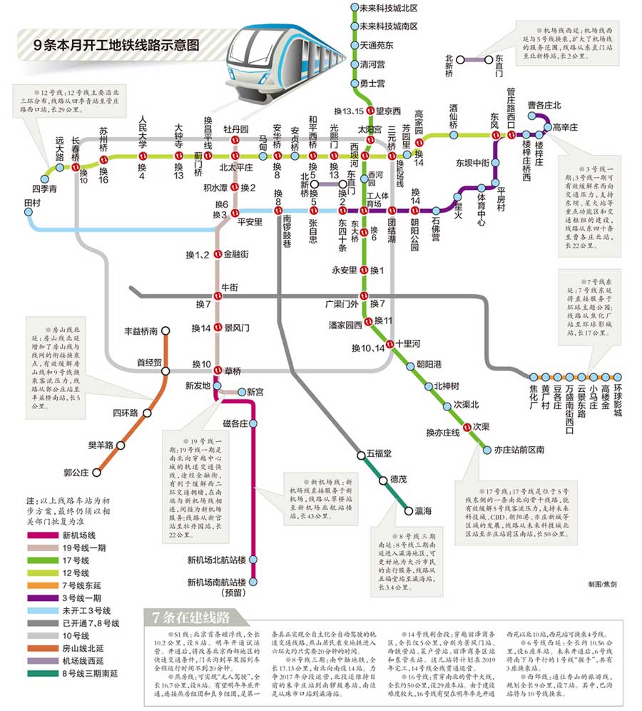 Beijing to start construction of 9 new subway lines in December