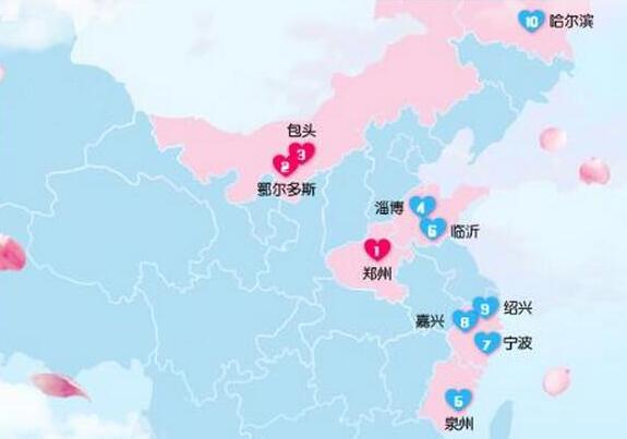 Zhengzhou named most romantic city in China