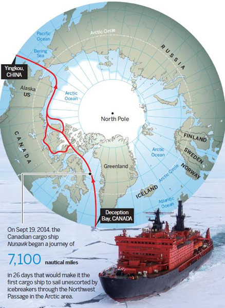 China charting a new course navigating the Arctic