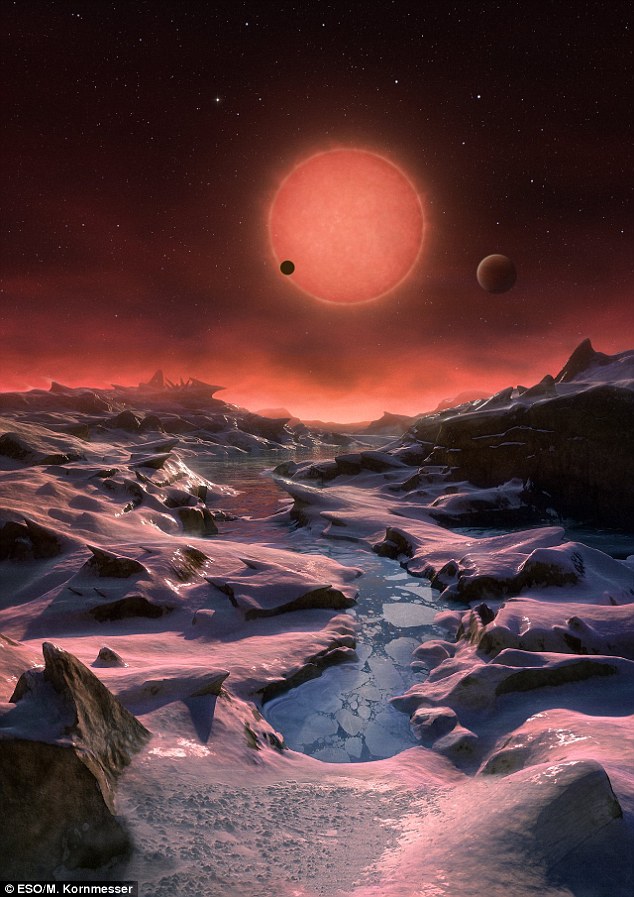 Are aliens living just 40 light-years away? Astronomers 'hit the jackpot' by finding THREE Earth-sized habitable worlds bathed in 'eerie red light' around a nearby star