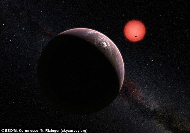 Are aliens living just 40 light-years away? Astronomers 'hit the jackpot' by finding THREE Earth-sized habitable worlds bathed in 'eerie red light' around a nearby star