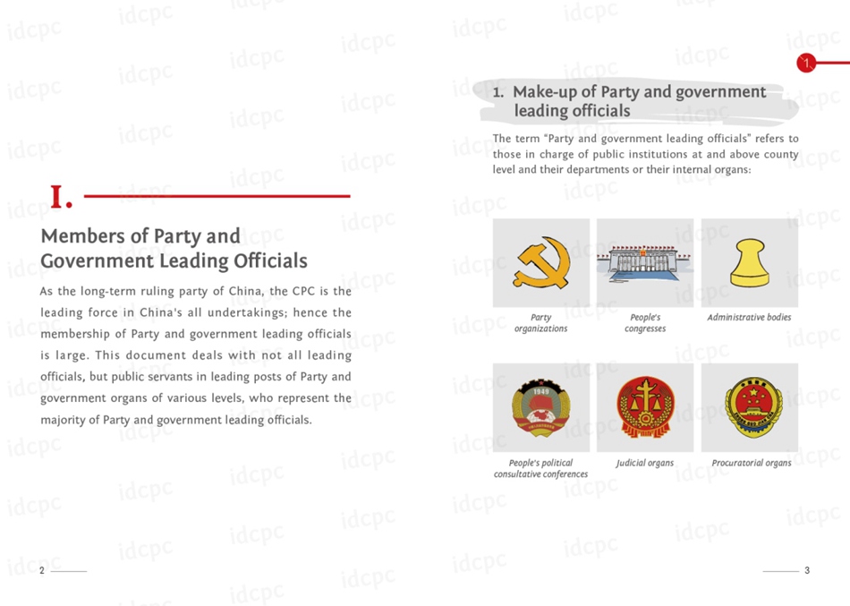 Illustrated Guide to CPC: Selection and Appointment of Leading Officials