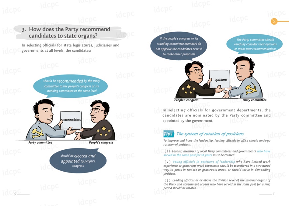 Illustrated Guide to CPC: Selection and Appointment of Leading Officials