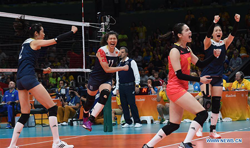 Final Results at the 2018 Women's Volleyball World Championships