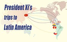 President Xi's trips to LatAm and attendance to APEC 