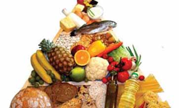 Mediterranean diet can help with mental health issues: Australian study