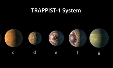 Scientists discover 7 earth-sized exoplanets around nearby star