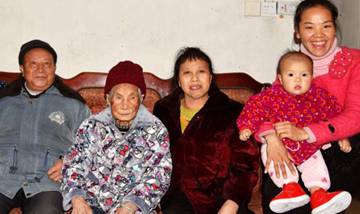 Chinese woman lives to 119