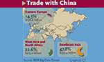 B&R to boost global trade