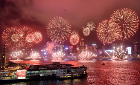 Fireworks show marked HK's 20th return anniversary