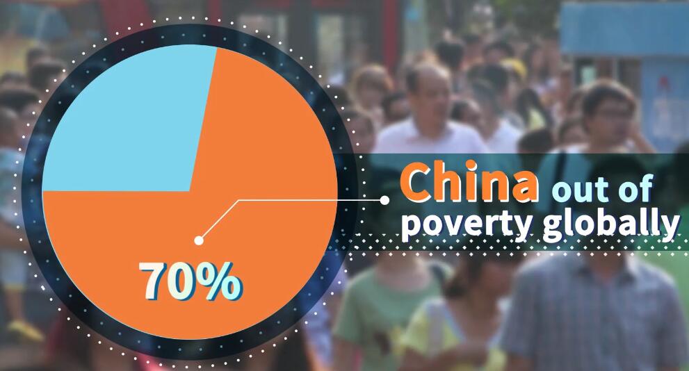 amazing china: a 5-year miracle   how the targeted poverty