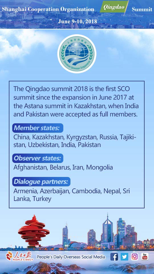 Infographics: Things you should know about the Shanghai Cooperation Organization