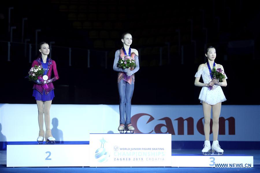 Junior ladies free skating competition of ISU World Junior Figure Skating Championships