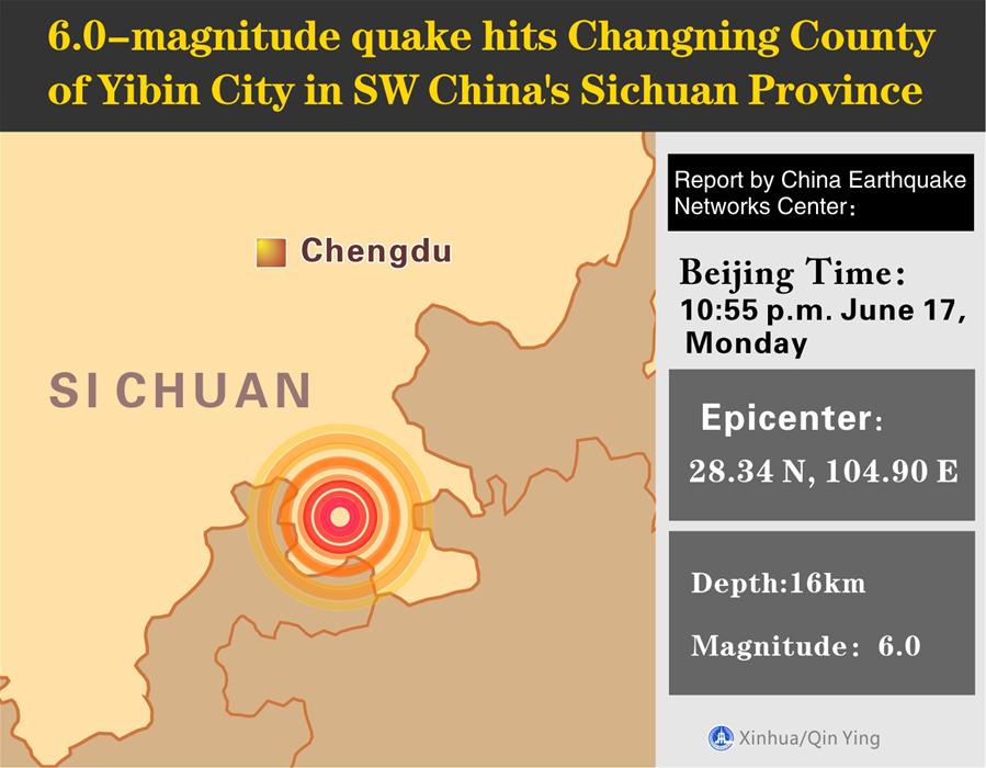 11 killed, 122 injured in Sichuan earthquake