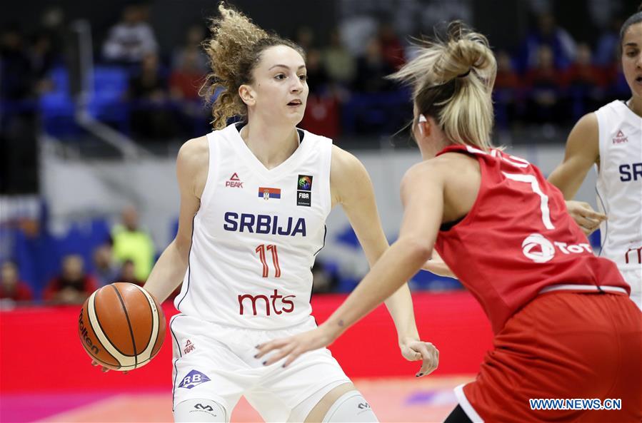Group E match at FIBA Women's EuroBasket 2021 Qualifiers: Serbia vs. Turkey