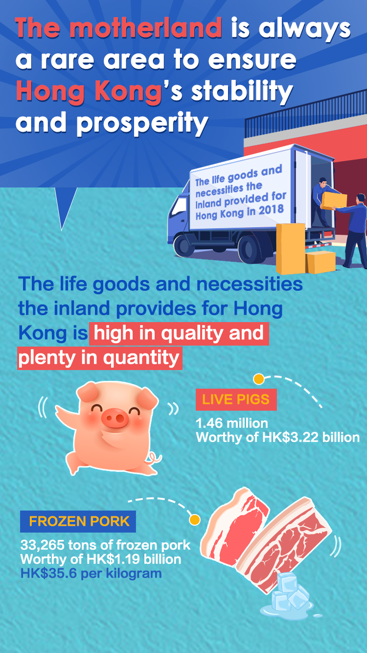 The motherland is always a rare area to ensure Hong Kong's stability and prosperity
