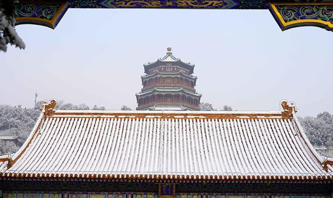 Snow scenery of Summer Palace in Beijing