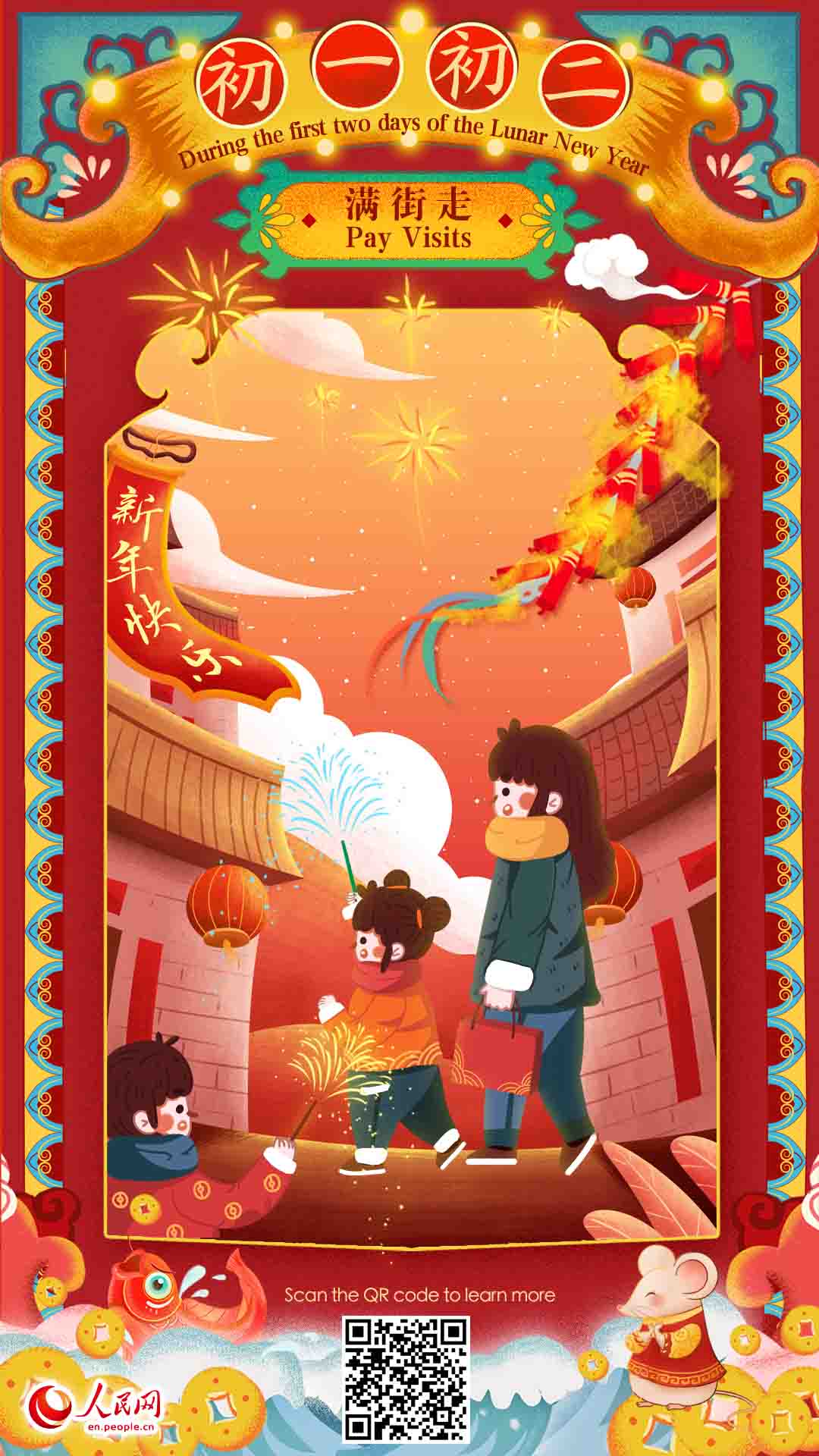 Traditional folk customs of Spring Festival: pay visits