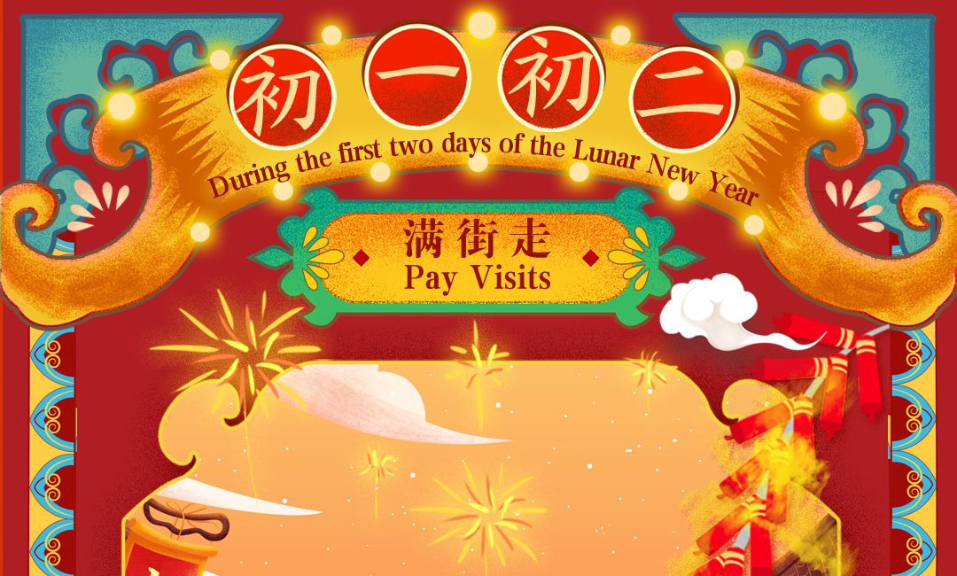 Traditional folk customs of Spring Festival: pay visits