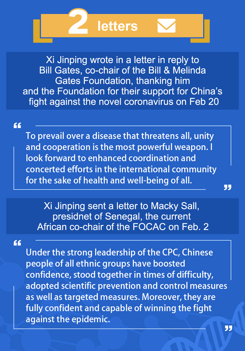 Xi's efforts to promote international cooperation on fighting COVID-19