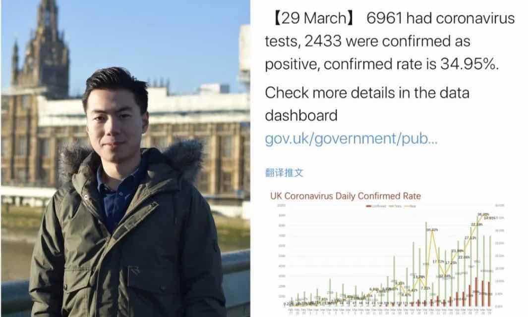 Overseas Chinese student hailed by public for charting daily COVID-19 spread in UK