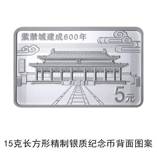 China to issue Forbidden City commemorative coins