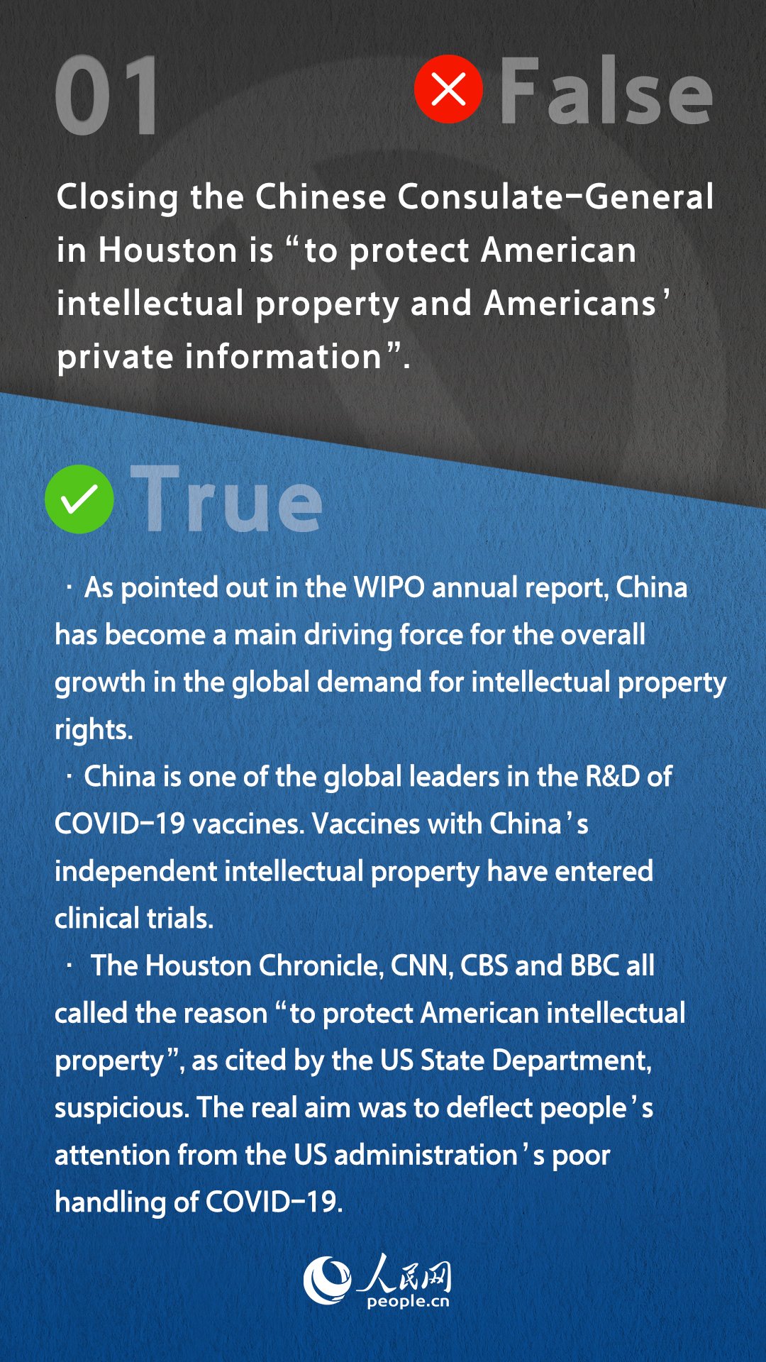 Infographics：Reality check of US unilateral demand for China to close consulate-general in Houston