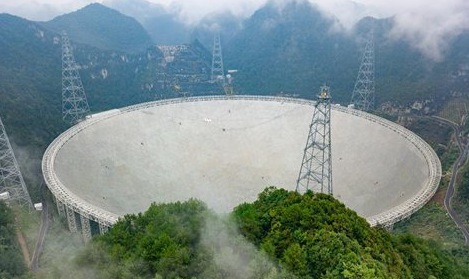 China's "Astronomy Town" brings new opportunities for economic development