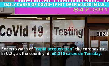 Surge in new U.S. COVID-19 cases, topping 60,000 a day