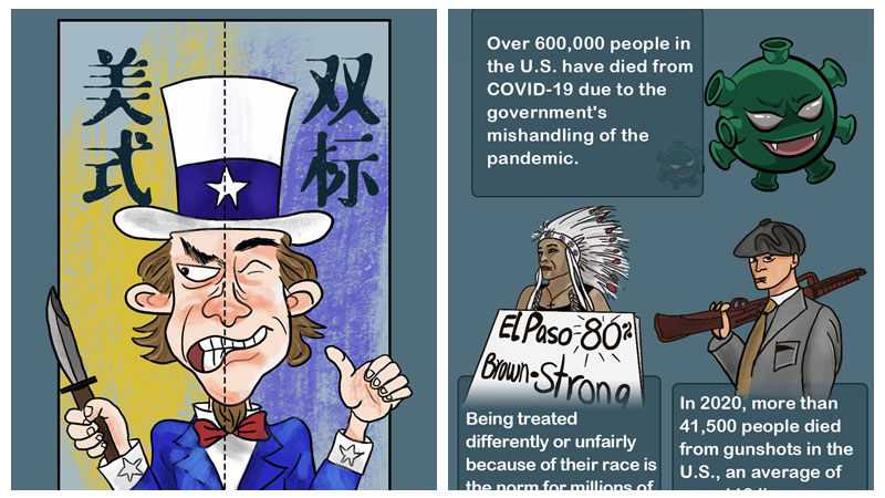 U.S. double standards: deep-rooted hegemony