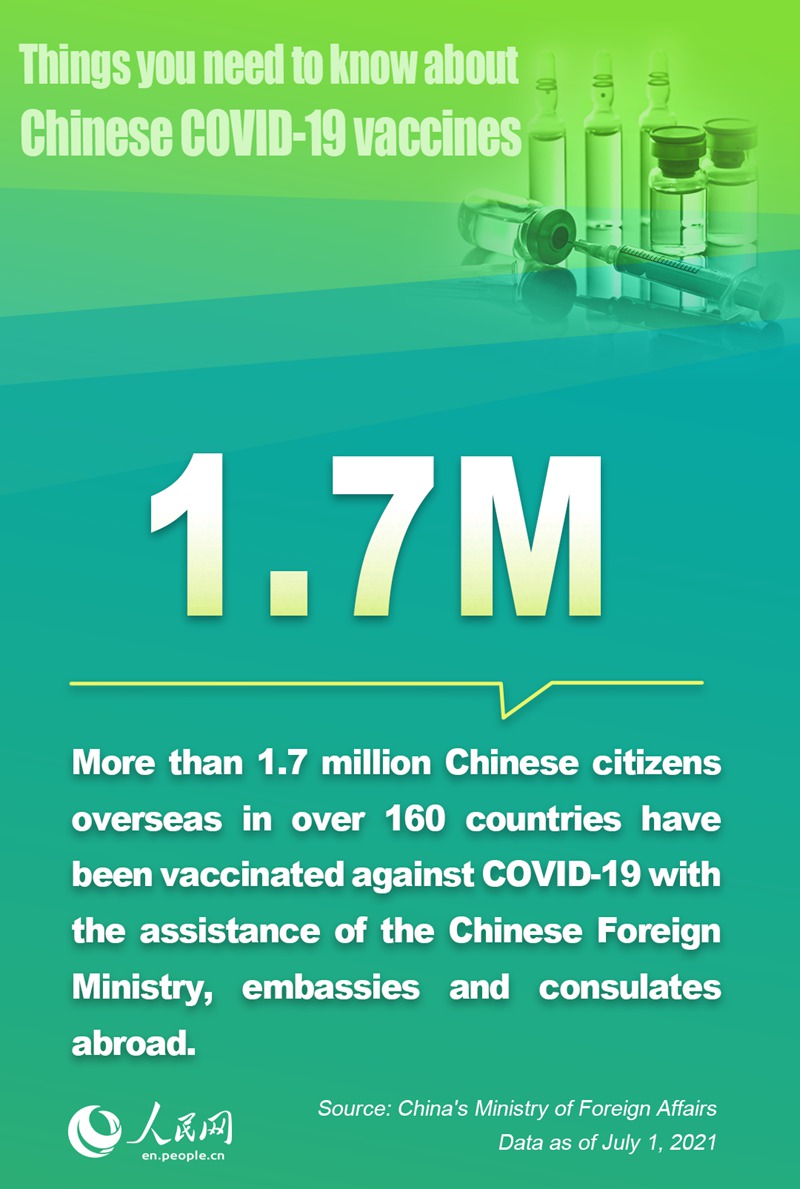 Things you need to know about Chinese COVID-19 vaccines