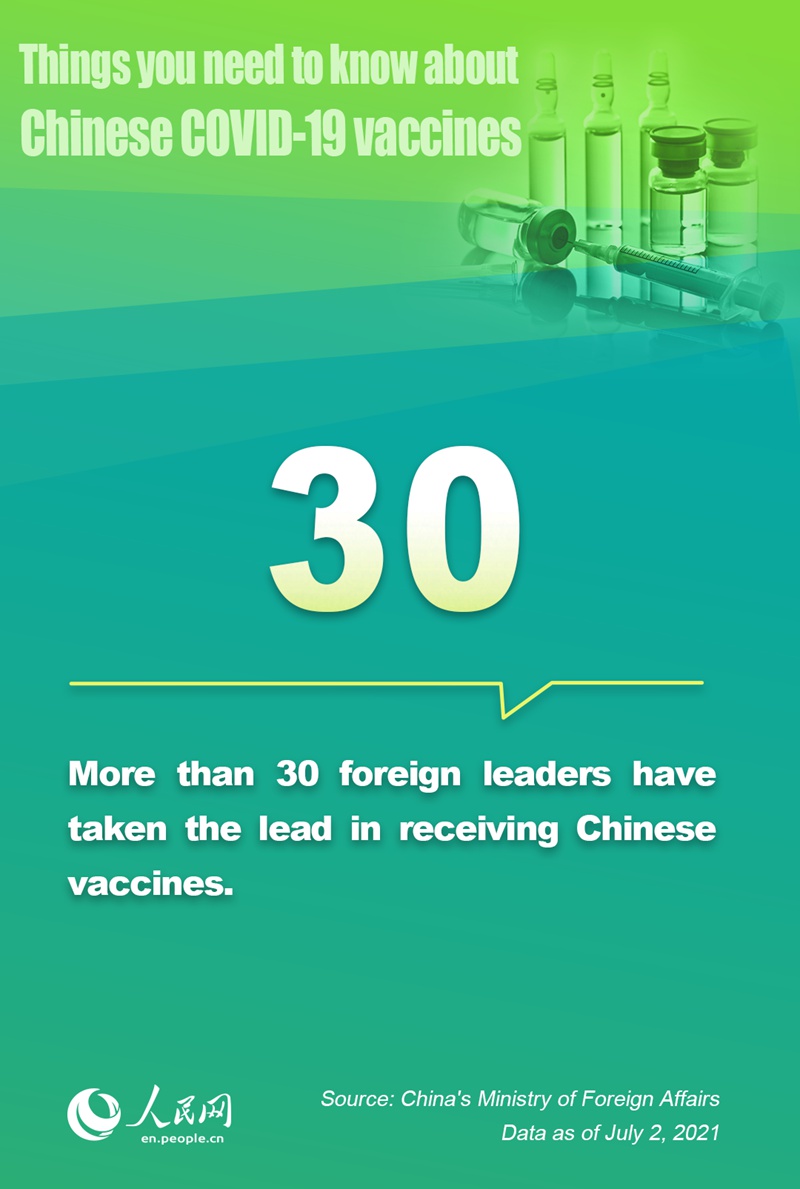 Things you need to know about Chinese COVID-19 vaccines