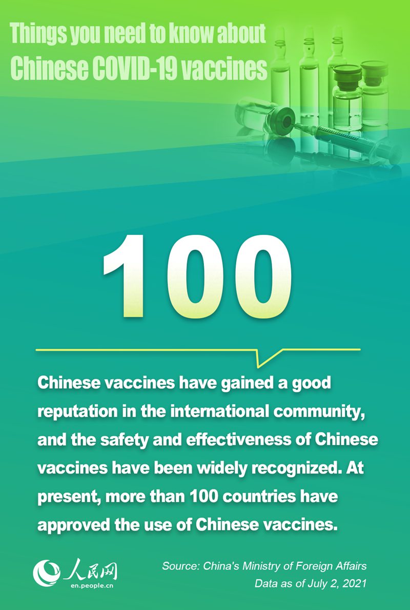 Things you need to know about Chinese COVID-19 vaccines