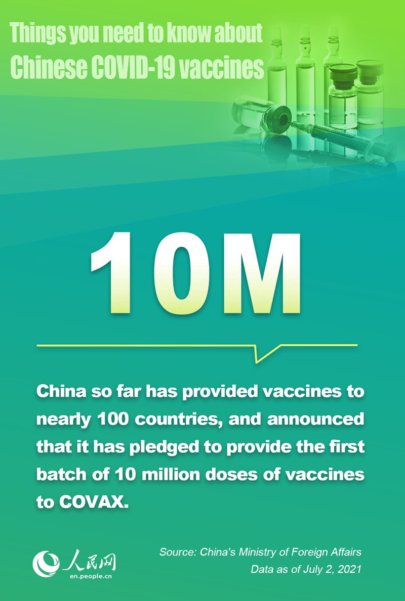Things you need to know about Chinese COVID-19 vaccines