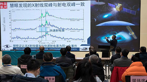 China reports latest findings from space science programs
