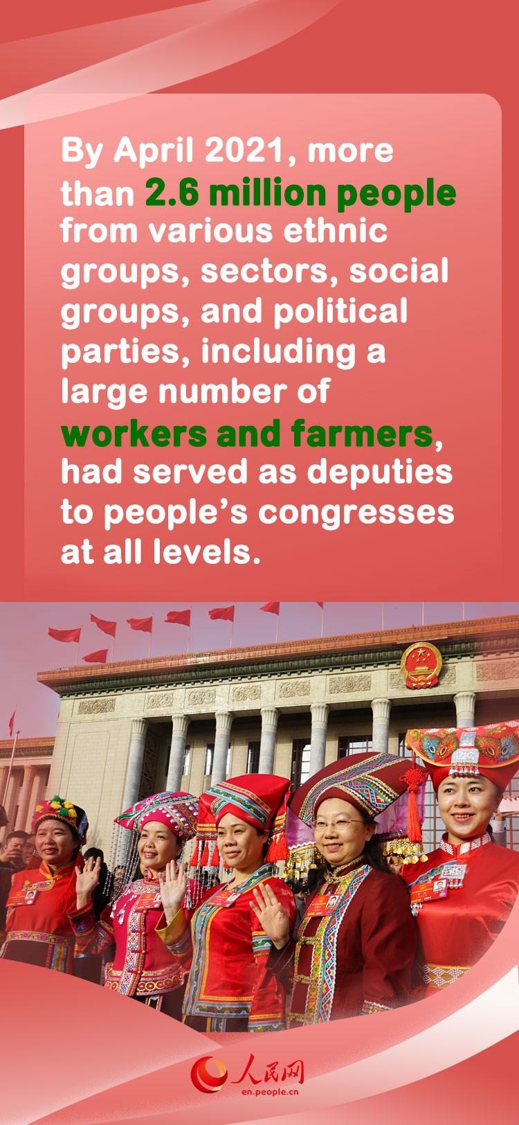 Infographics: Highlights of China's whole-process democracy 