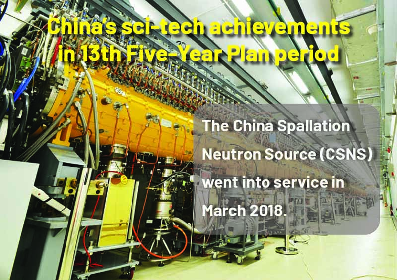 Infographics: China's sci-tech achievements in 13th Five-Year Plan period