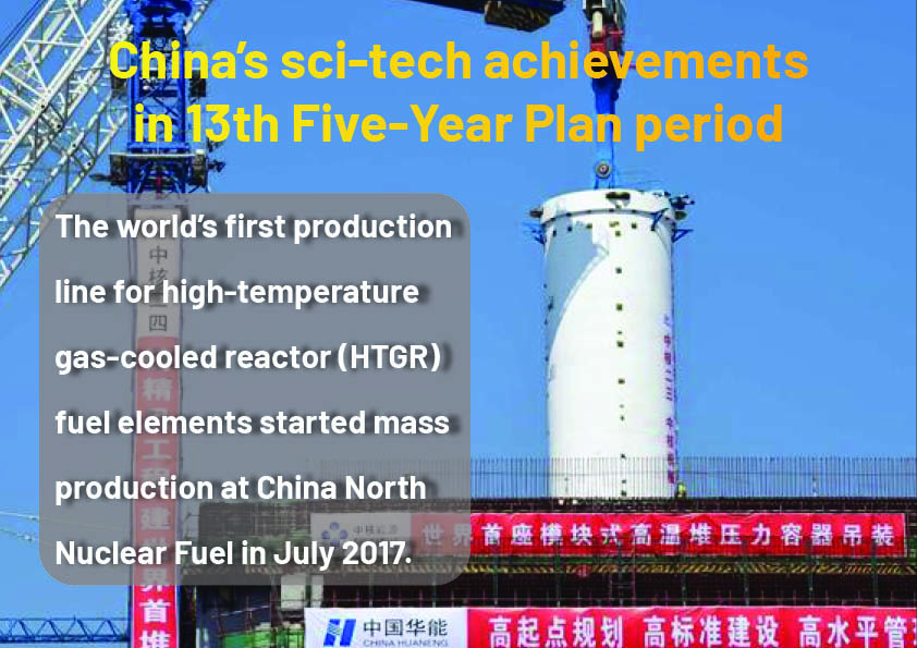 Infographics: China's sci-tech achievements in 13th Five-Year Plan period