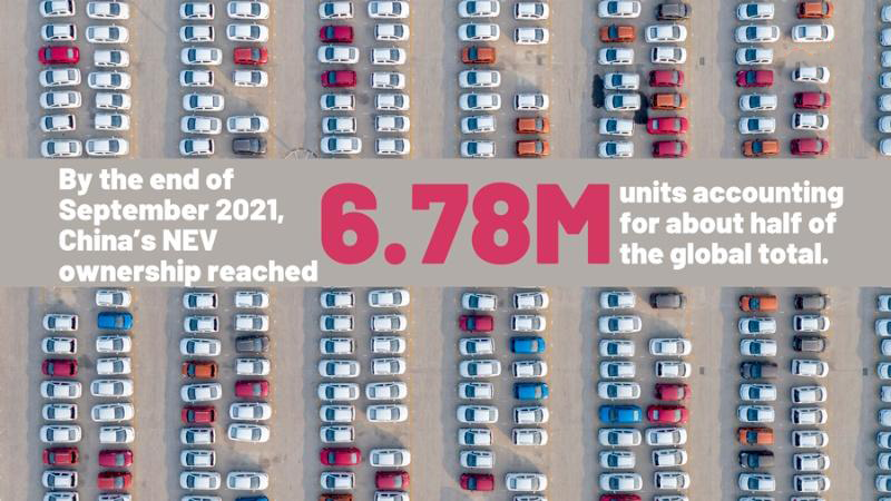 Infographics: China sees its NEV industry in the fast lane