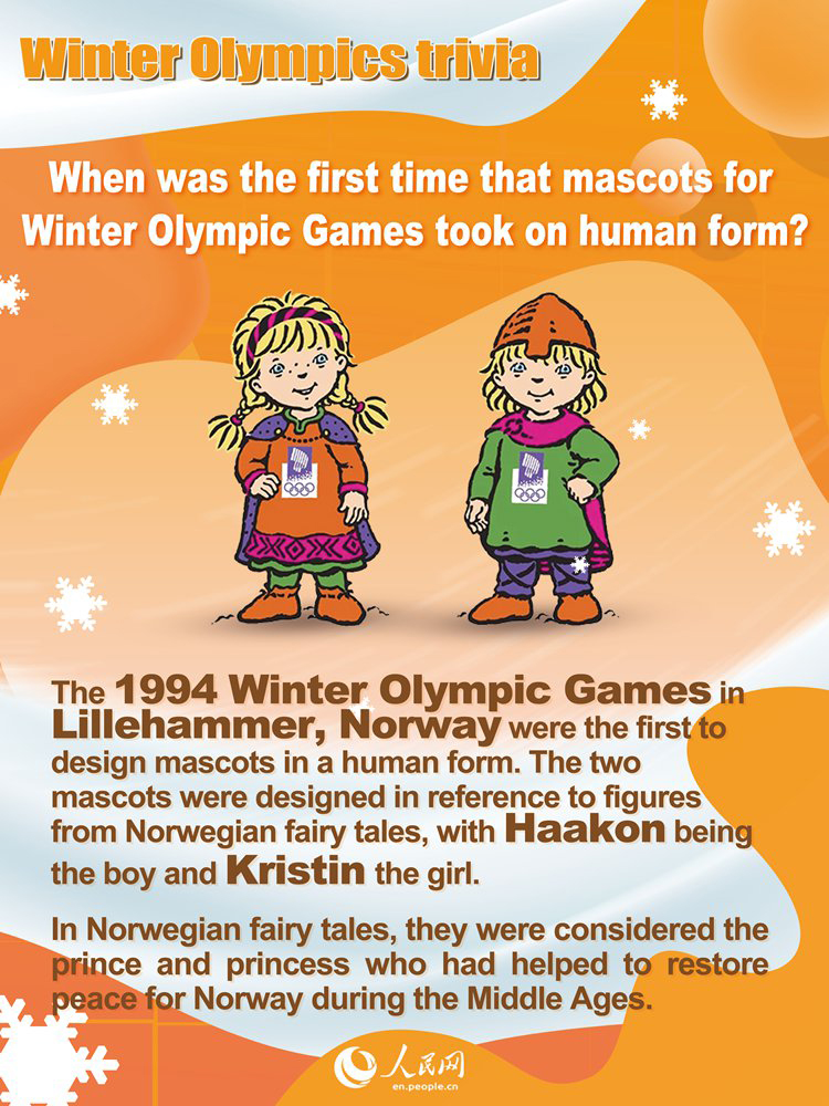 When was the first time that mascots for Winter Olympic Games took on human form?