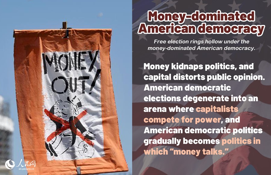 Infographics: Real drawbacks of American democracy
